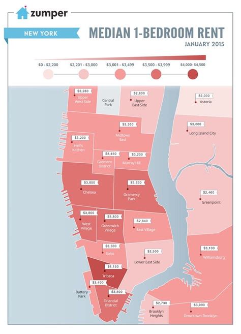 cheapest areas to rent in nyc